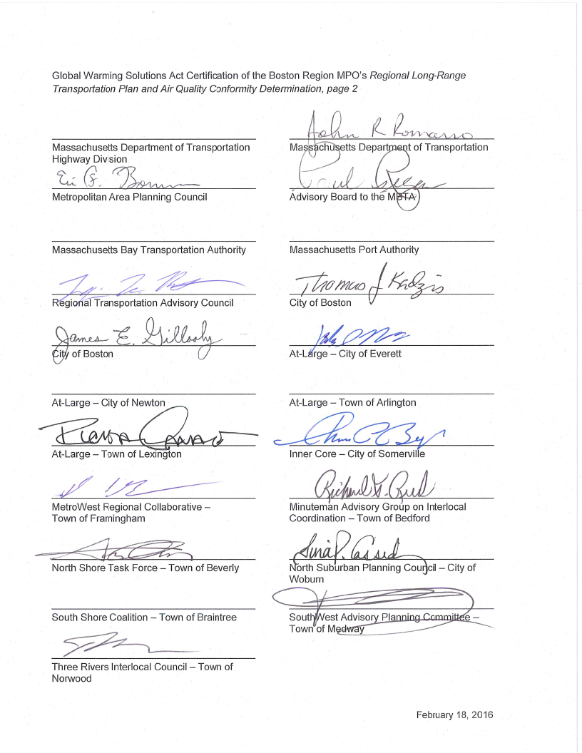 Page two of the MPO Green House Gas certification document with signatures
